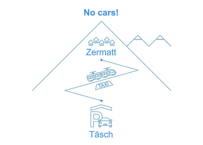 Apartmán Haus Bodmen B B 43 By Interhome Zermatt
